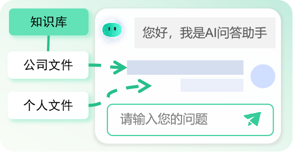 结合企业私有知识库,生成精准回答并附带来源引用,确保内容可查可信