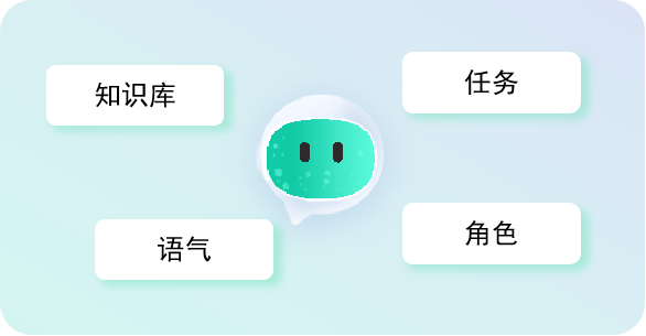 定义角色、任务、语气,快速打造个性化定制专属AI聊天助手