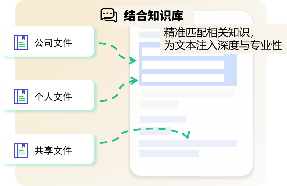 支持节点级控制,自由改写生成内容